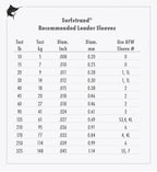 American Fishing Wire Surfstrand, Bare 1X7 Stainless Steel Leader Wire, 210 Lb Test, 0.036 Diameter, Bright, 600 Ft