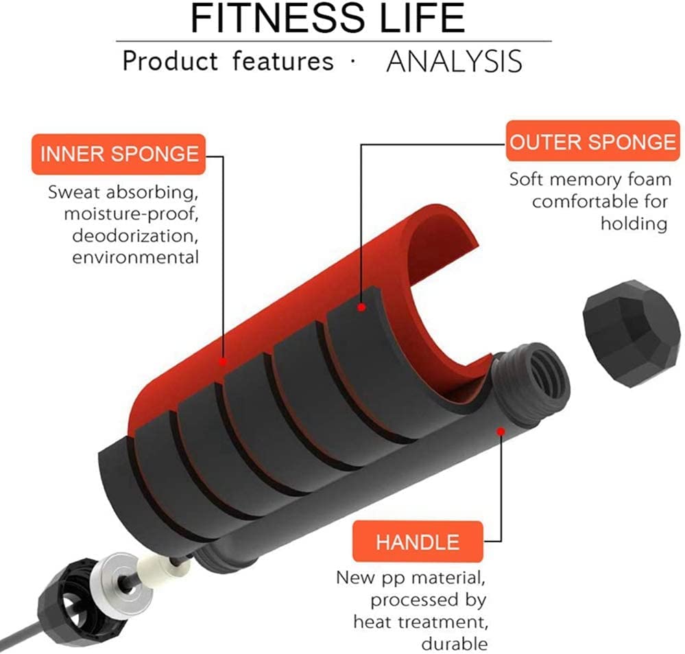 Redify Jump Rope,Jump Ropes For Fitness For Women Men And Kids,Speed Jumping Rope For Workout With Ball Bearings,Adjustable Skip