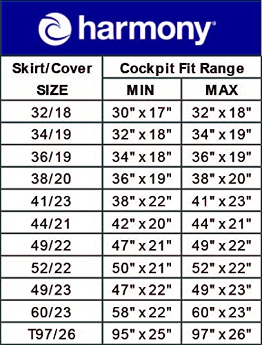 Harmony Gear Cockpit Cover (44/21),Black