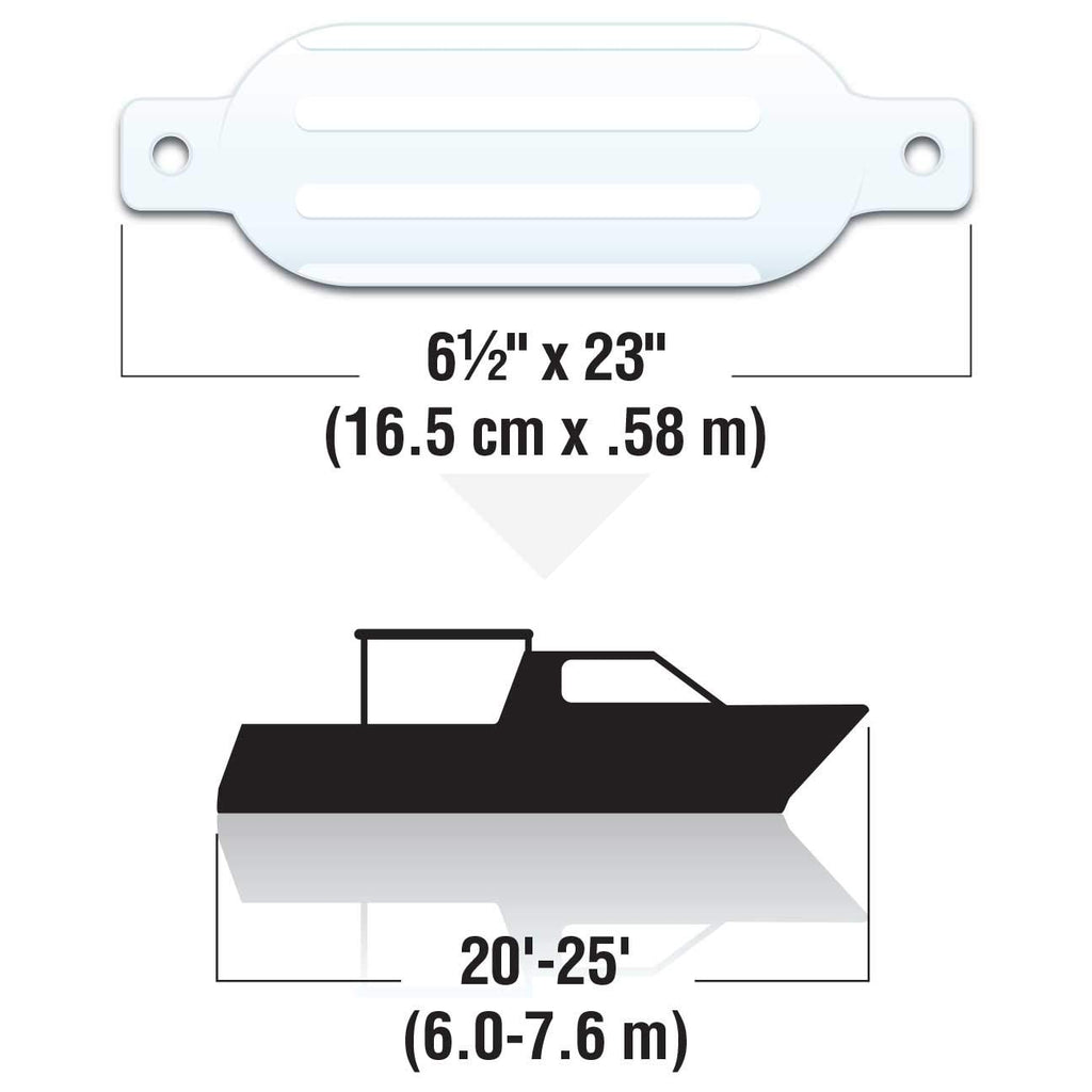 Seachoice Twin Eye Ribbed Boat Fender, White, 6-1/2 In. X 23 In.