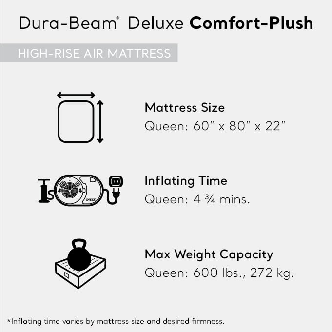 Intex 64417Ed Dura-Beam Deluxe Comfort-Plush High-Rise Air Mattress: Fiber-Tech - Queen Size - Built-In Electric Pump - 22In Bed