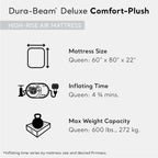 Intex 64417Ed Dura-Beam Deluxe Comfort-Plush High-Rise Air Mattress: Fiber-Tech - Queen Size - Built-In Electric Pump - 22In Bed