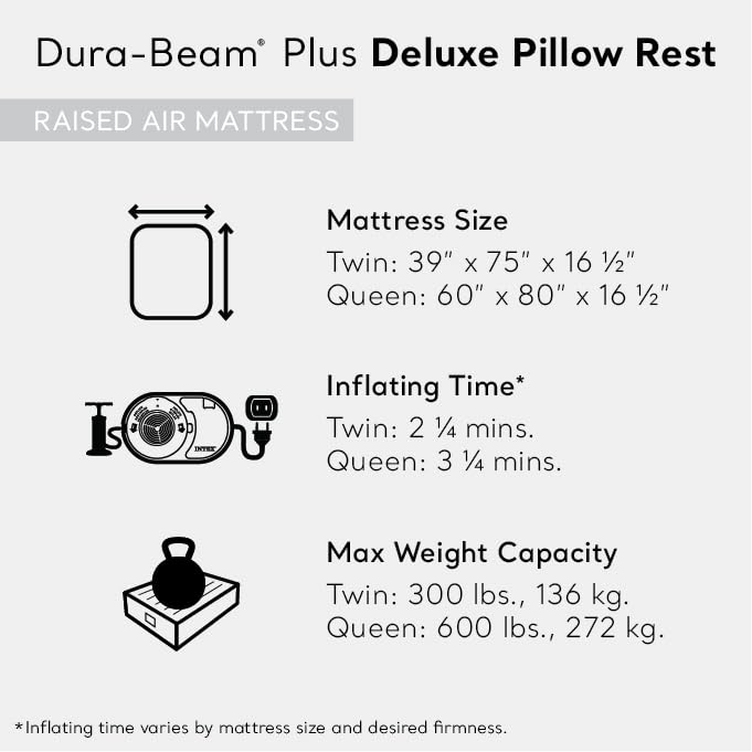 Intex 64135Ed Dura-Beam Plus Deluxe Pillow Rest Air Mattress: Fiber-Tech - Queen Size - Built-In Electric Pump - 16.5In Bed Heig
