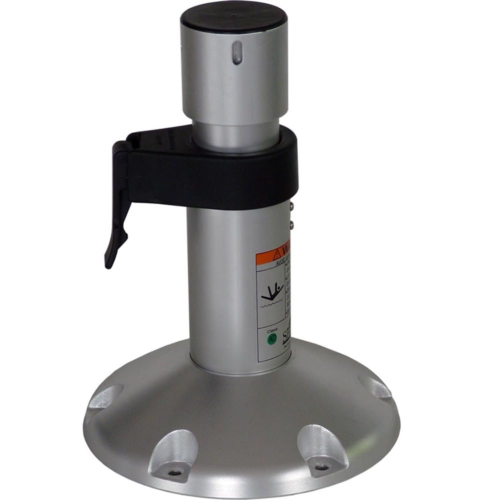 Springfield Second Generation Posi-Locking Manual Adjust