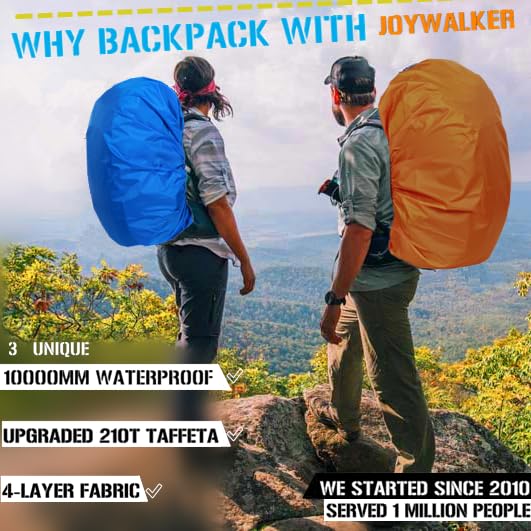 Joy Walker Waterproof Backpack Rain Cover For (15-90L) (Acqua, Small (For 15-25L Backpack))