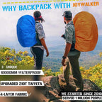Joy Walker Waterproof Backpack Rain Cover For (15-90L) (Acqua, Small (For 15-25L Backpack))
