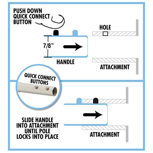 Star Brite Big Boat Extending Handle 5'-10' - Fits Quick-Connect Accessories - Floats - Made In Usa (040005)