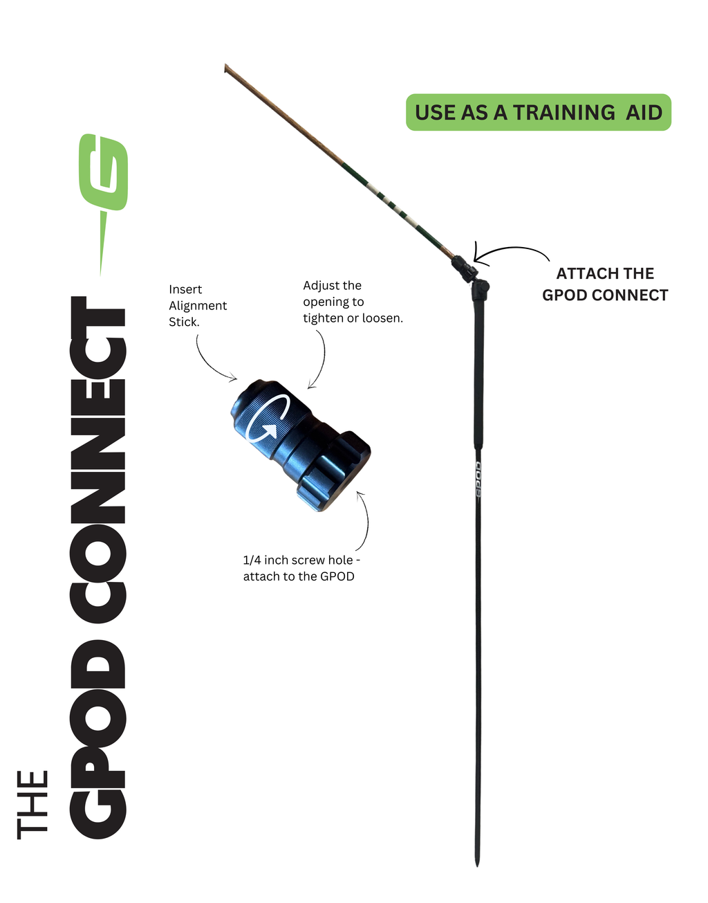 GPOD Connect