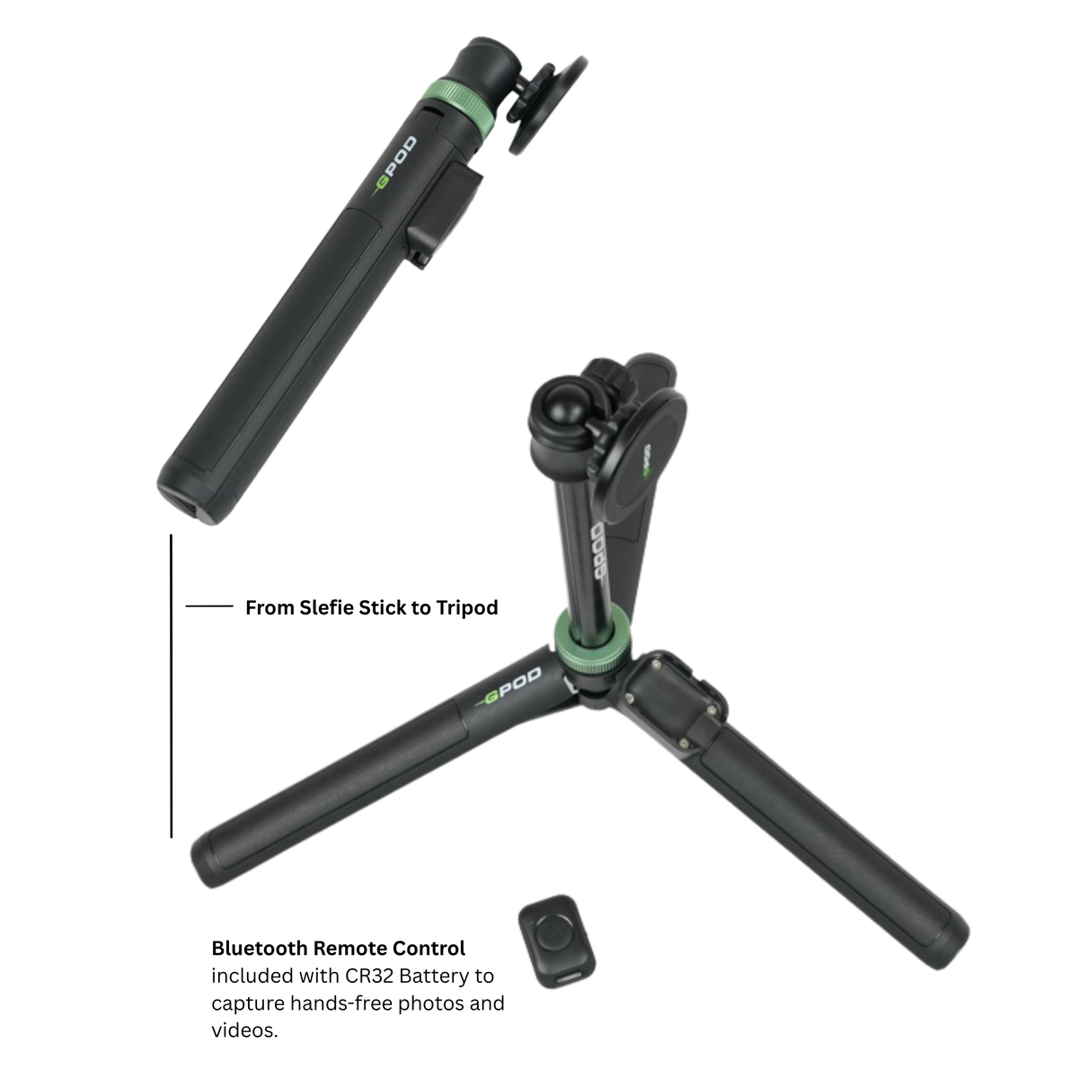 GPOD Travel + Sportsbox Bundle
