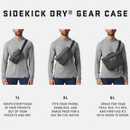 YETI Sidekick Dry 1L Gear Case, Big Sky Blue