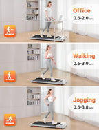 Therun Walking Pad, Under Desk Treadmill 2.5 Hp With Remote Control For Jogging And Walking, Widen Running Belt Portable 265Lbs