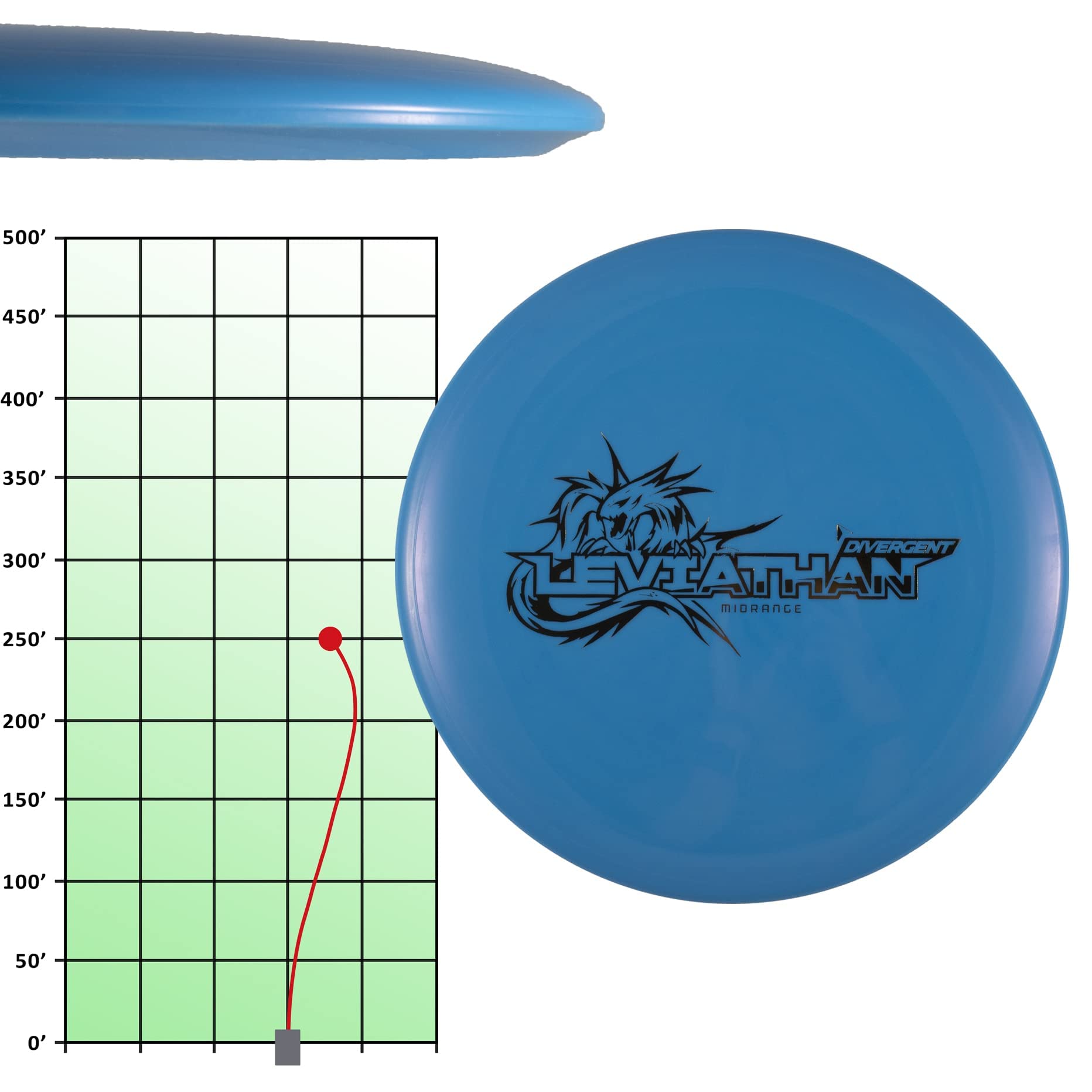Divergent Discs  Leviathan  Disc Golf Mid-Range  Max Grip
