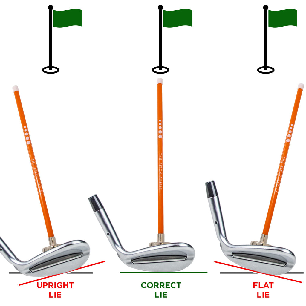 Forenomore Golf Alignment Rods: Magnetic Club Alignment Stick Demonstrates Correct Golf Swing Aim, Golf Training Aid Magnet Lie