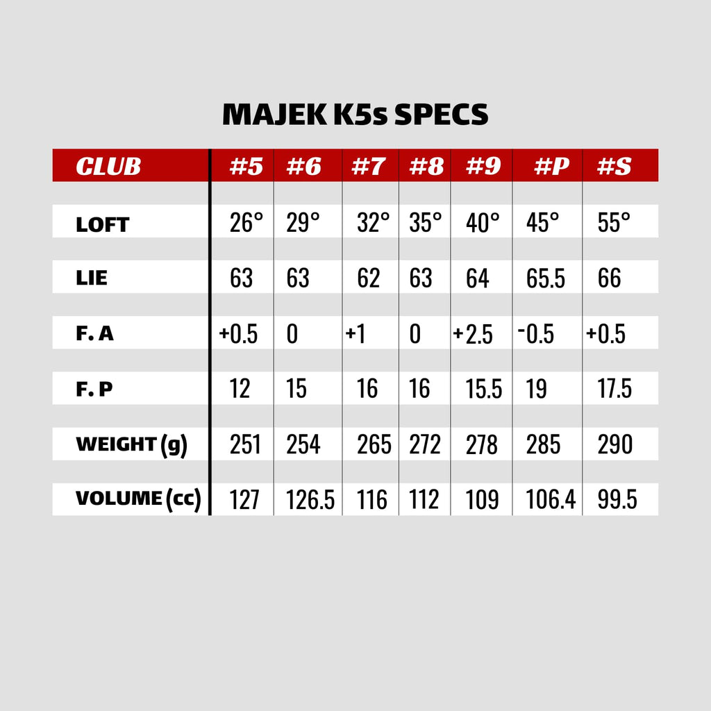 Majek Mens Golf All Hybrid Complete Full Set, Which Includes: #5, 6, 7, 8, 9, Pw +Sw Senior Flex Right Handed New Utility A Flex
