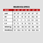 Majek Mens Golf All Hybrid Complete Full Set, Which Includes: #5, 6, 7, 8, 9, Pw +Sw Senior Flex Right Handed New Utility A Flex