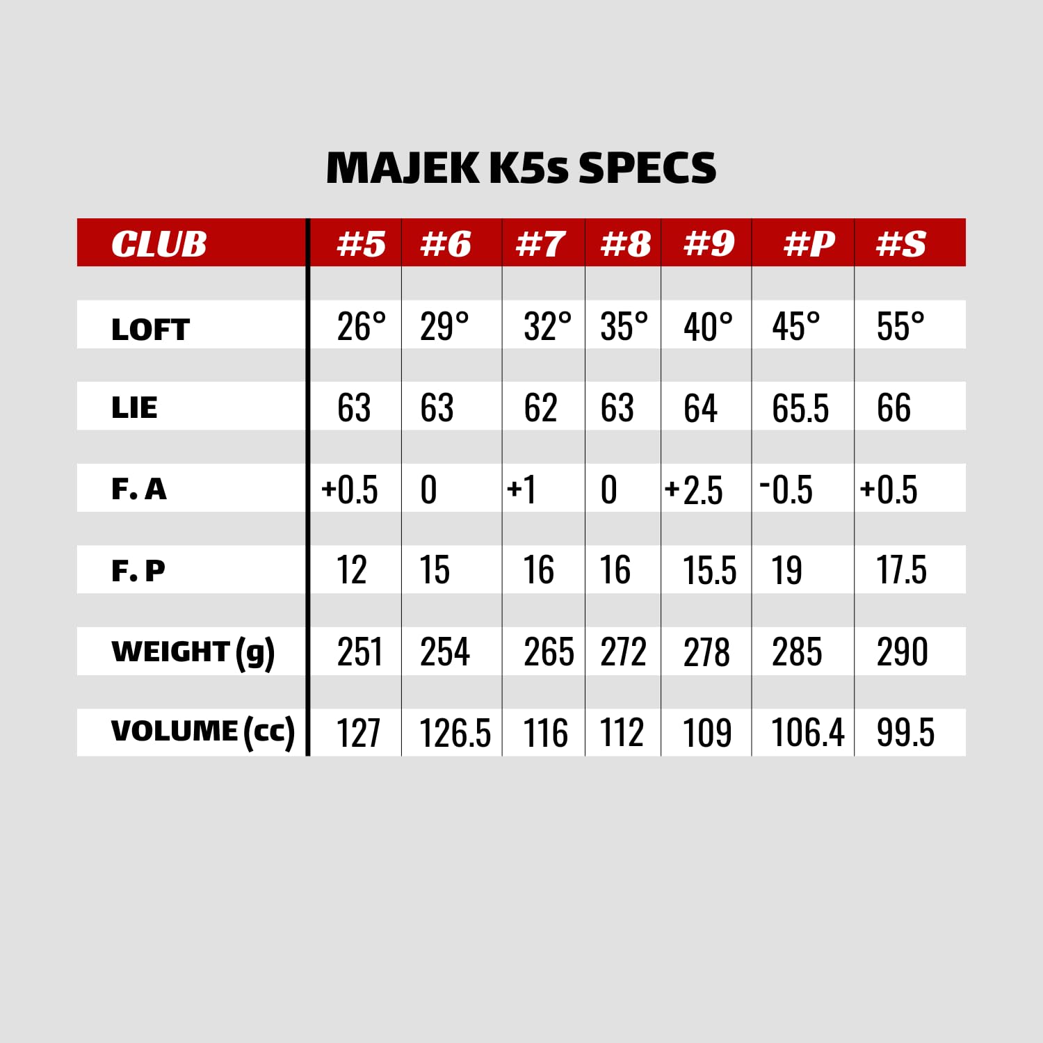 Majek Mens Golf All Hybrid Complete Full Set, Which Includes: #5, 6, 7, 8, 9, Pw +Sw Senior Flex Right Handed New Utility A Flex