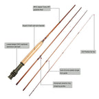 Aventik Extreme Fly Fishing Combo Kit 0/1/2/3/4/5/6 Weight Starter Fly Fishing Rod And Reel Kit Outfit With One Travel Case(9'0'