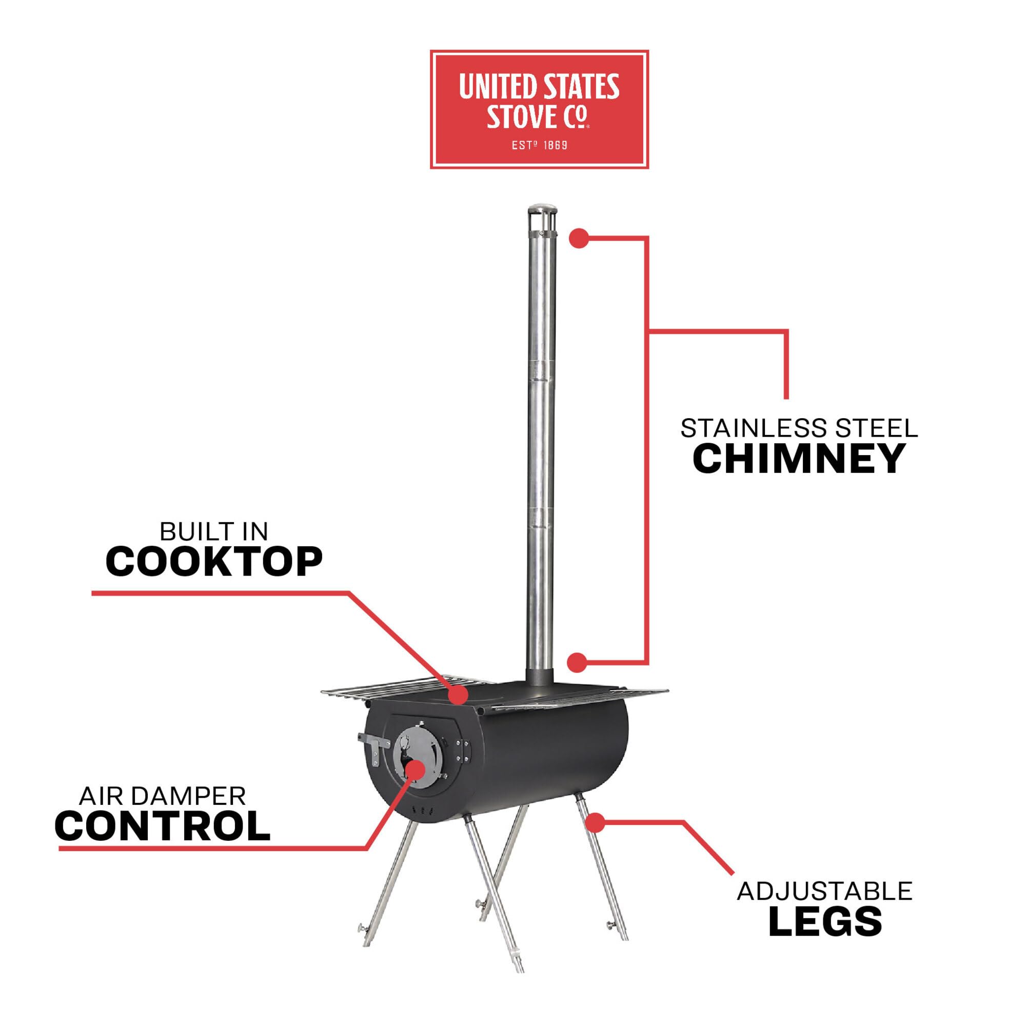 Us Stove Ccs14 Caribou Backpacker Portable Camp Stove - 14 Inch, Black, Small