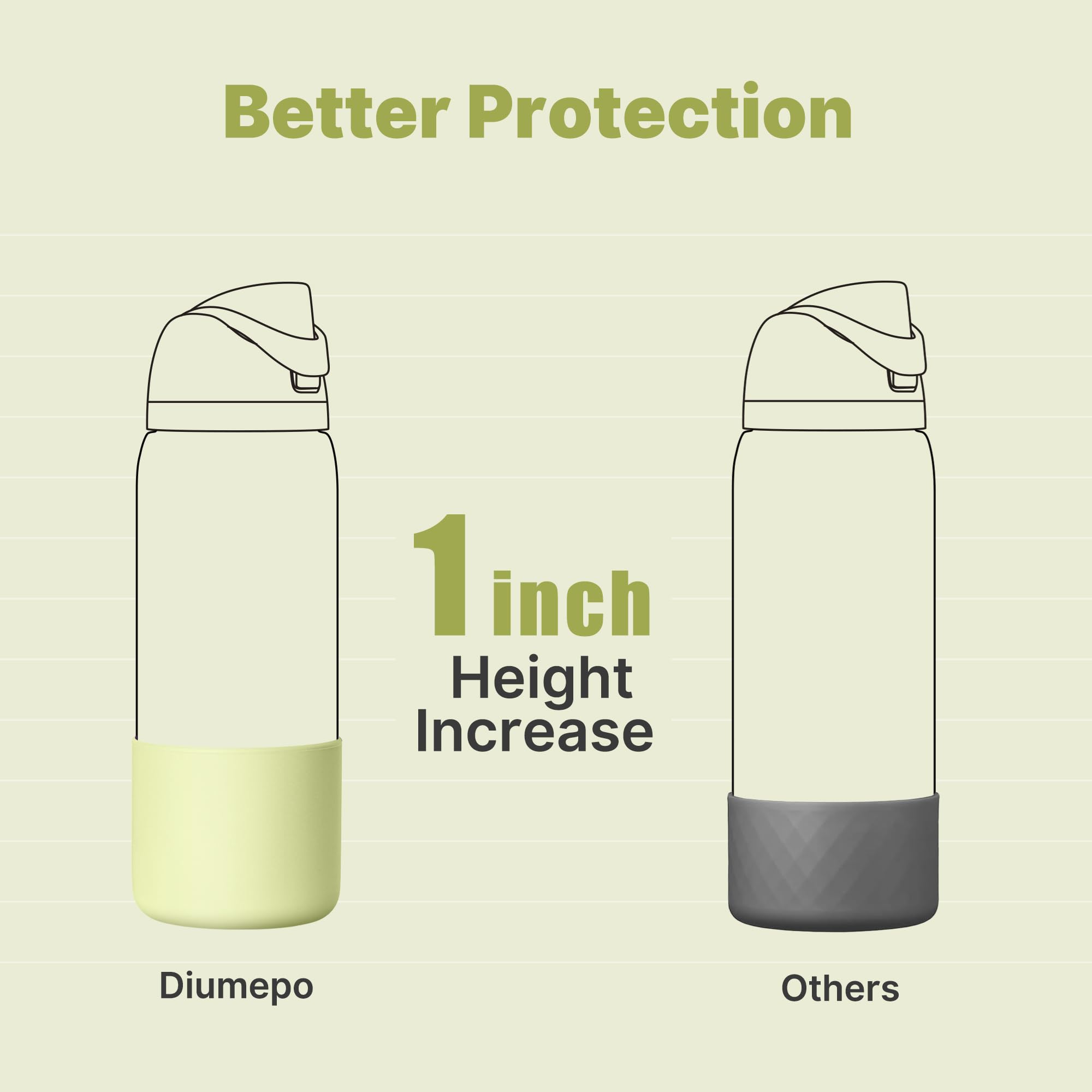 Diumepo Silicone Boot for Owala 32 oz Water Bottle, Anti-Slip Protective Sleeve, Boot Bottom Base (Green)