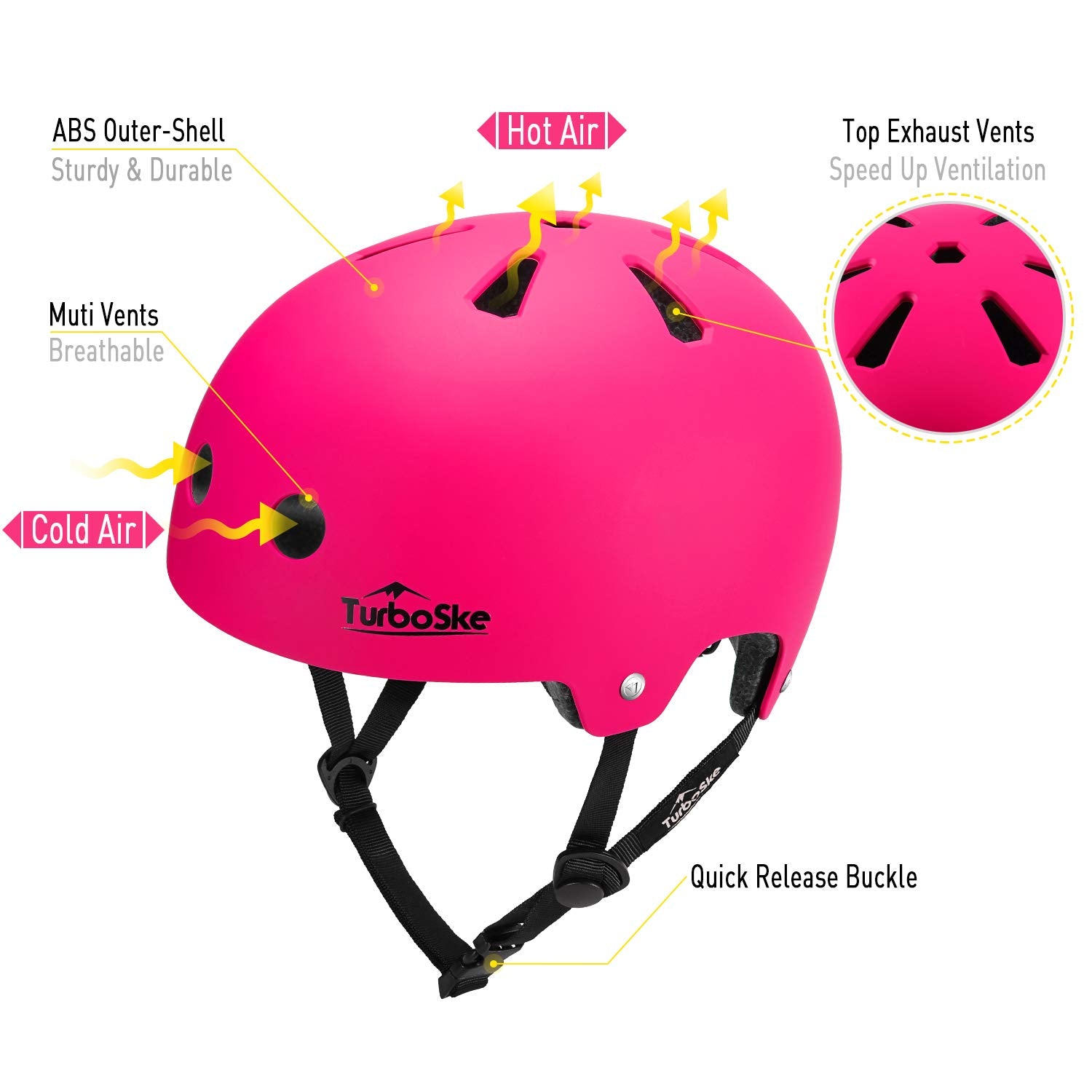 Turboske Skateboard Helmet, Bmx Helmet, Multi-Sport Helmet, Bike Helmet For Kids, Youth, Men, Women (Pink, S/M (20.5''-22.8''))