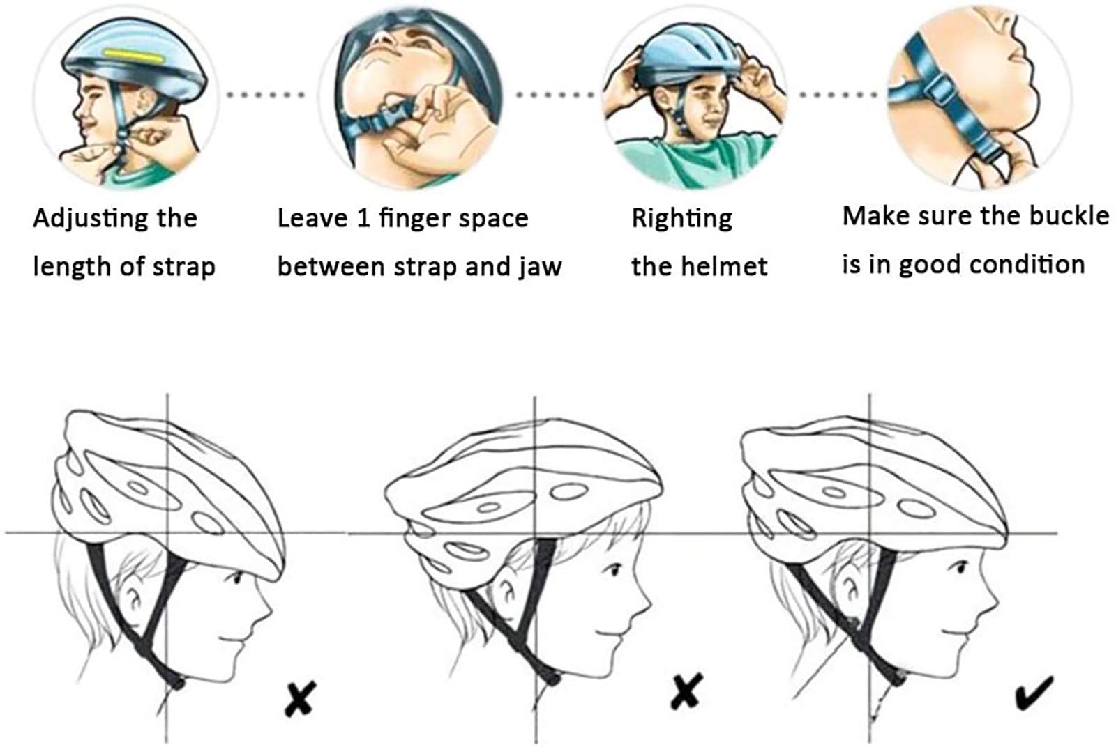 Glaf Toddler Helmet 2-4 Years Kids Bike Helmets for 8-14 Years Old Baby Girls Boys Multi-Sport Helmet Adjustable Skateboard Bicy