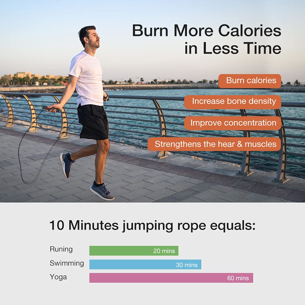 Jump Rope, H Handio Jump Rope With Counter, Workout Jumping Rope With Steel Ball Bearings, Adjustable Length Speed Skipping Rope