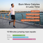 Jump Rope, H Handio Jump Rope With Counter, Workout Jumping Rope With Steel Ball Bearings, Adjustable Length Speed Skipping Rope