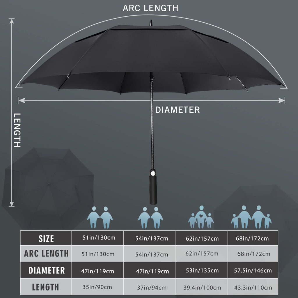 Zomake Large Golf Umbrella 54 Inch - Double Canopy Vented Golf Umbrellas For Rain Windproof Automatic Open Golf Push Cart Umbrel