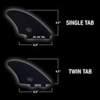 Surfboard Twin Fins (2 Fins) - Keel Fins For Fish Surf Boards [Twin Tab Or Single Tab Sizes] (Black, Single Tab)