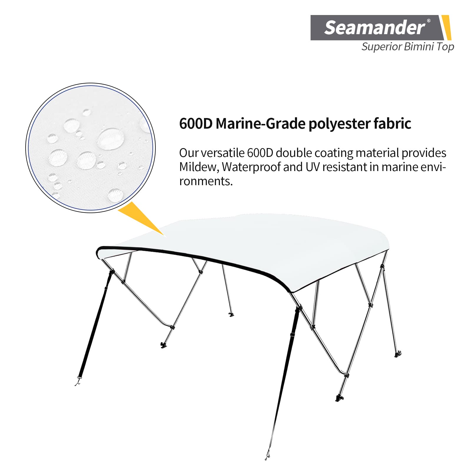 Seamander 3 Bow Marine Grade Polyester Boat Bimini Top, 600D Solution-Dyed Canvas, 4 Adjustable Nylon Straps, 2 Rear Support Pol
