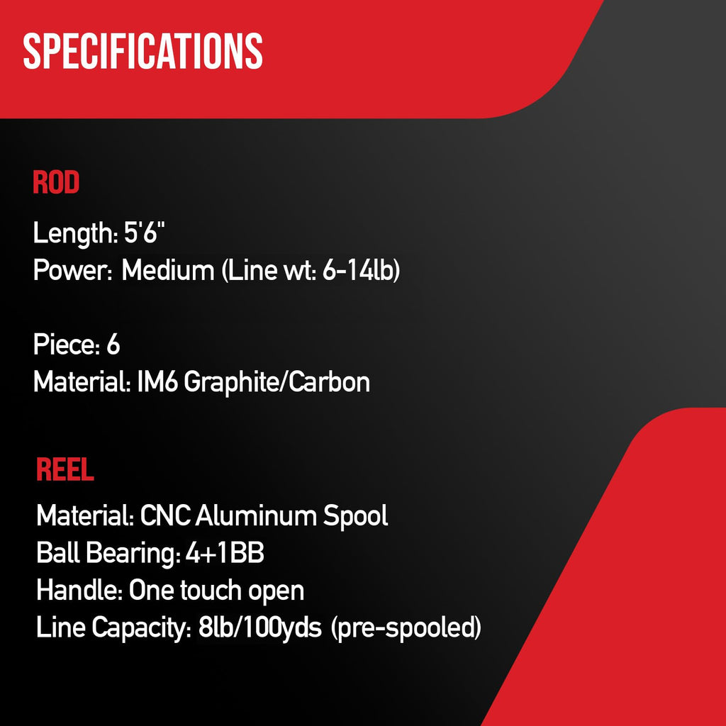 Amundson Savvy Rider Backpacker All-In-One Fishing Combo