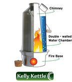 Kelly Kettle Large Anodized Aluminum Kelly Kettle? 54 Oz. (1.6 Ltr) Rocket Stove