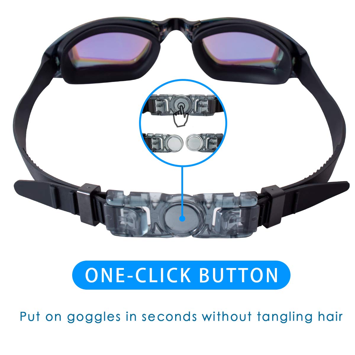 Keary Swim Goggles Pack Of 2 Anti-Fog Swimming Goggles For Adults Women Men Youth Junior, No Leaking Uv Protection Waterproof Mi