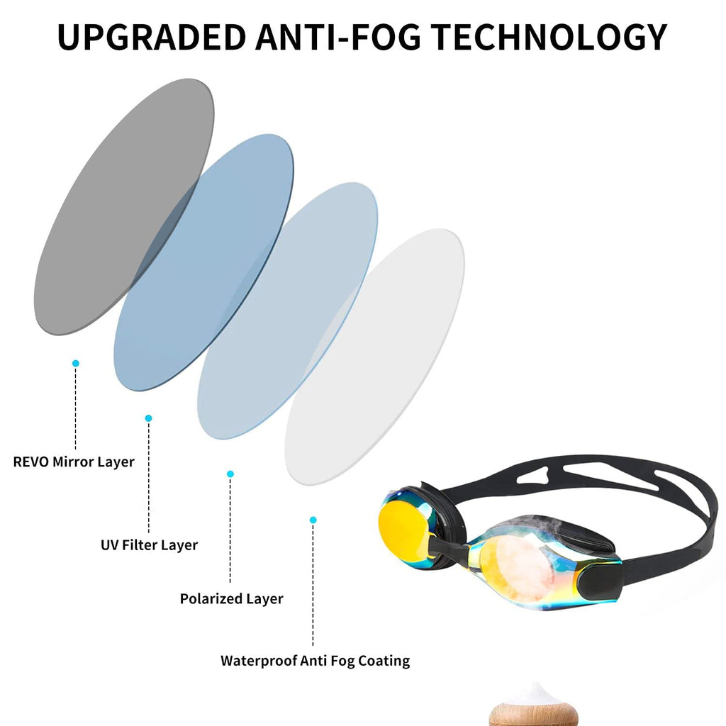 Aikotoo Adjustable Strap Nearsighted Swimming Goggles, Shortsighted Swim Goggles