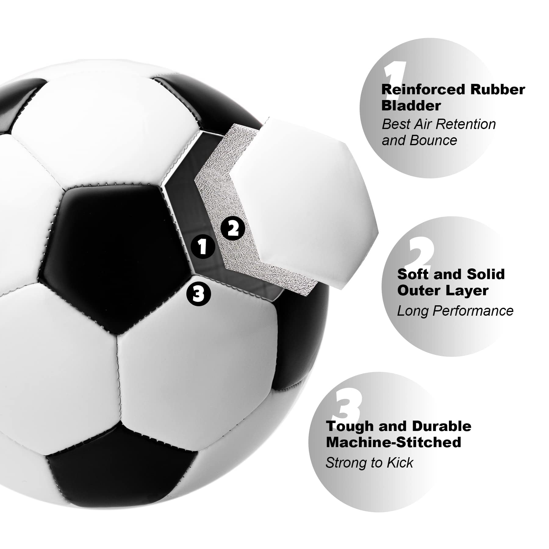 Innotoys Toddler Soccer Ball Size 2 with Pump for Kids 1-3 - 2 Packs Kids Soccer Ball - Indoor Outdoor Lawn Yard Balls Toys Birt