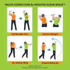 Weighted Elbow Brace - Shoulder Turn & Straight Arm Golf Swing Trainer Increasing The Moment Of Inertia Force (Rigid, Us Patente