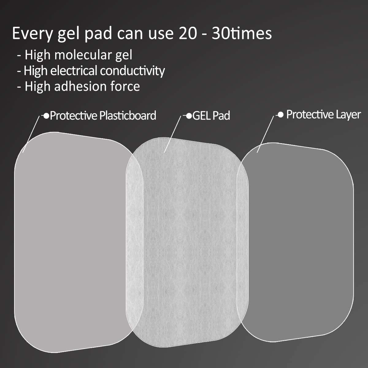 Pamase 50Pcs/80Pcs Abs Stimulator Training Replacement Gel Sheet Pads For Abdominal Muscle Trainer, Accessory For Ab Workout Ton