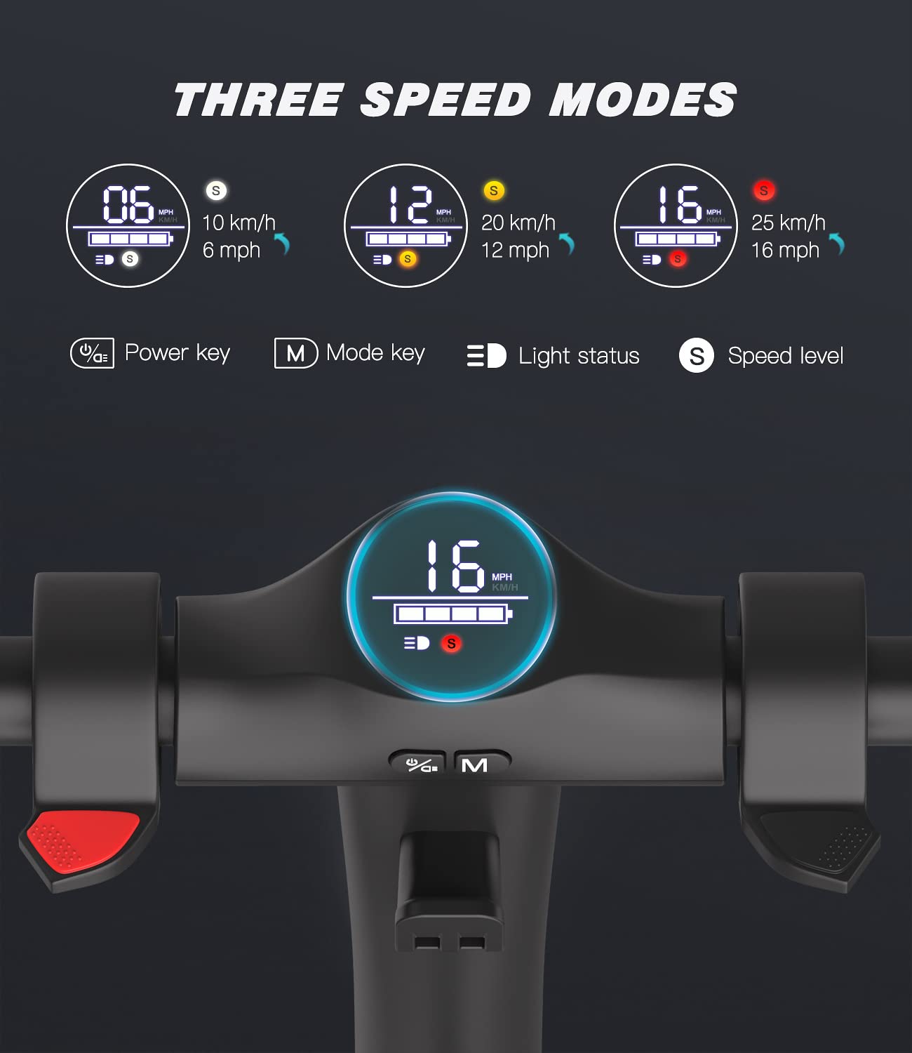 Megawheels Electric Scooter, 3 Gears, Max Speed 15.5 Mph, Up To 17 Miles Rang 7.5 Ah Powerful Battery With 8'' Tires Foldable El