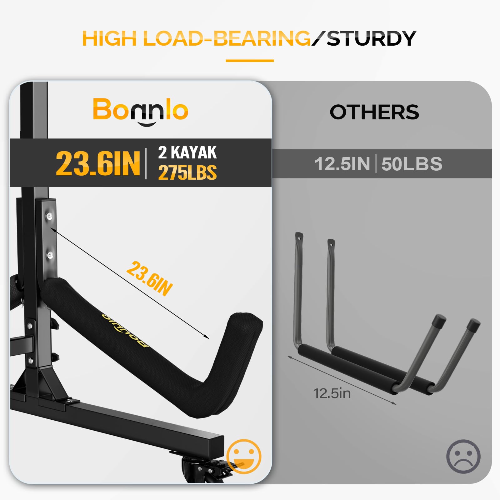 Bonnlo Freestanding Kayak Stand for Canoe, Boat, Paddle Board, SUP, Surfboard - Indoor/Outdoor Storage, Lockable Wheels, Adjusta