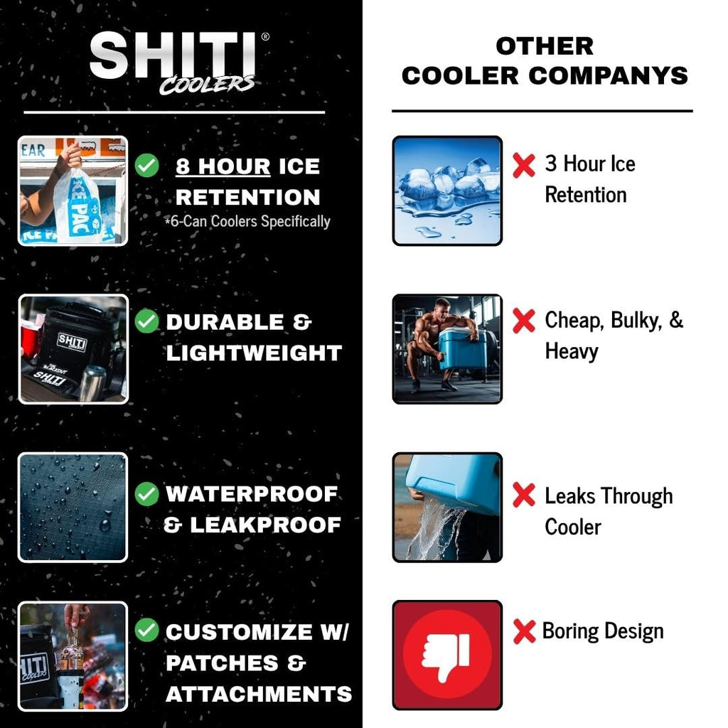 Shiti Coolers Cooler For Camping, Travel, Beach, Soft Lunch Box For Food, Drinks & Ice, Portable, Waterproof 24 Hr Insulated Bag