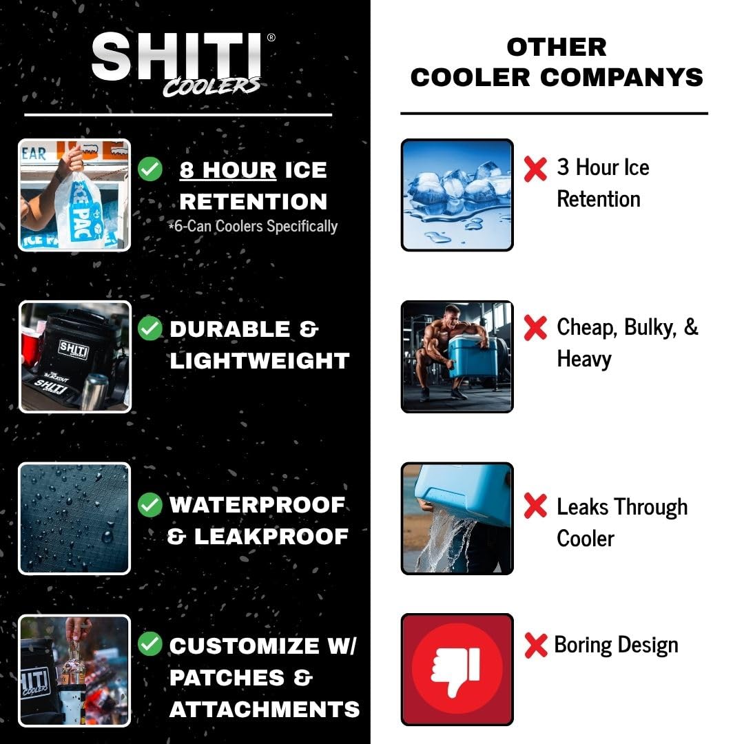 Shiti Coolers Cooler For Camping, Travel, Beach, Soft Lunch Box For Food, Drinks & Ice, Portable, Waterproof 24 Hr Insulated Bag