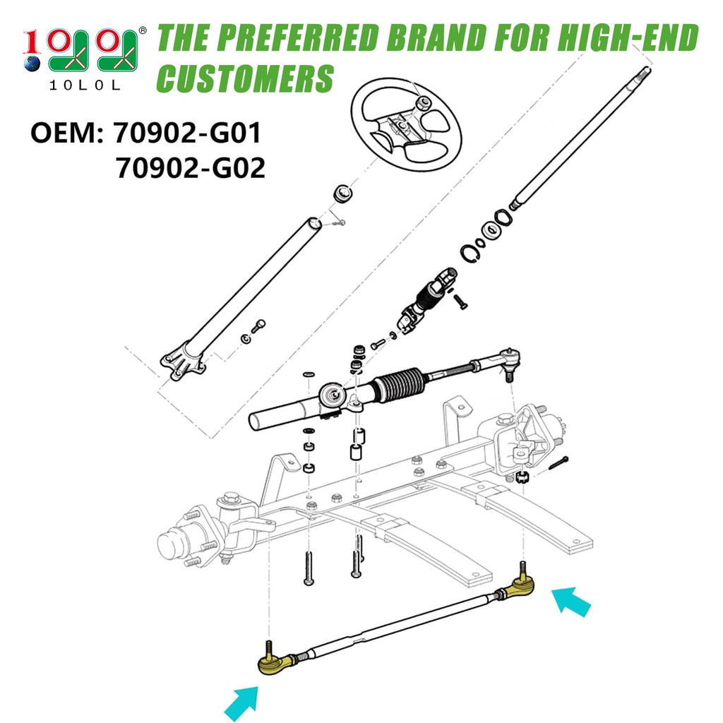 10L0L Golf Cart Tie Rod Ends Ball Joint Kit For Ezgo, (2 Pack) For Ezgo Txt Tie Rod End Fits For Ezgo Golf Cart Electric & Gas C