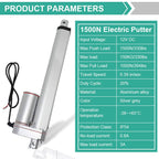 Eco-Worthy 12V 2 Inch Stroke Linear Actuator Max 330Lbs Heavy Duty Duarable Motor With Mounting Brackets (12Vdc 2)