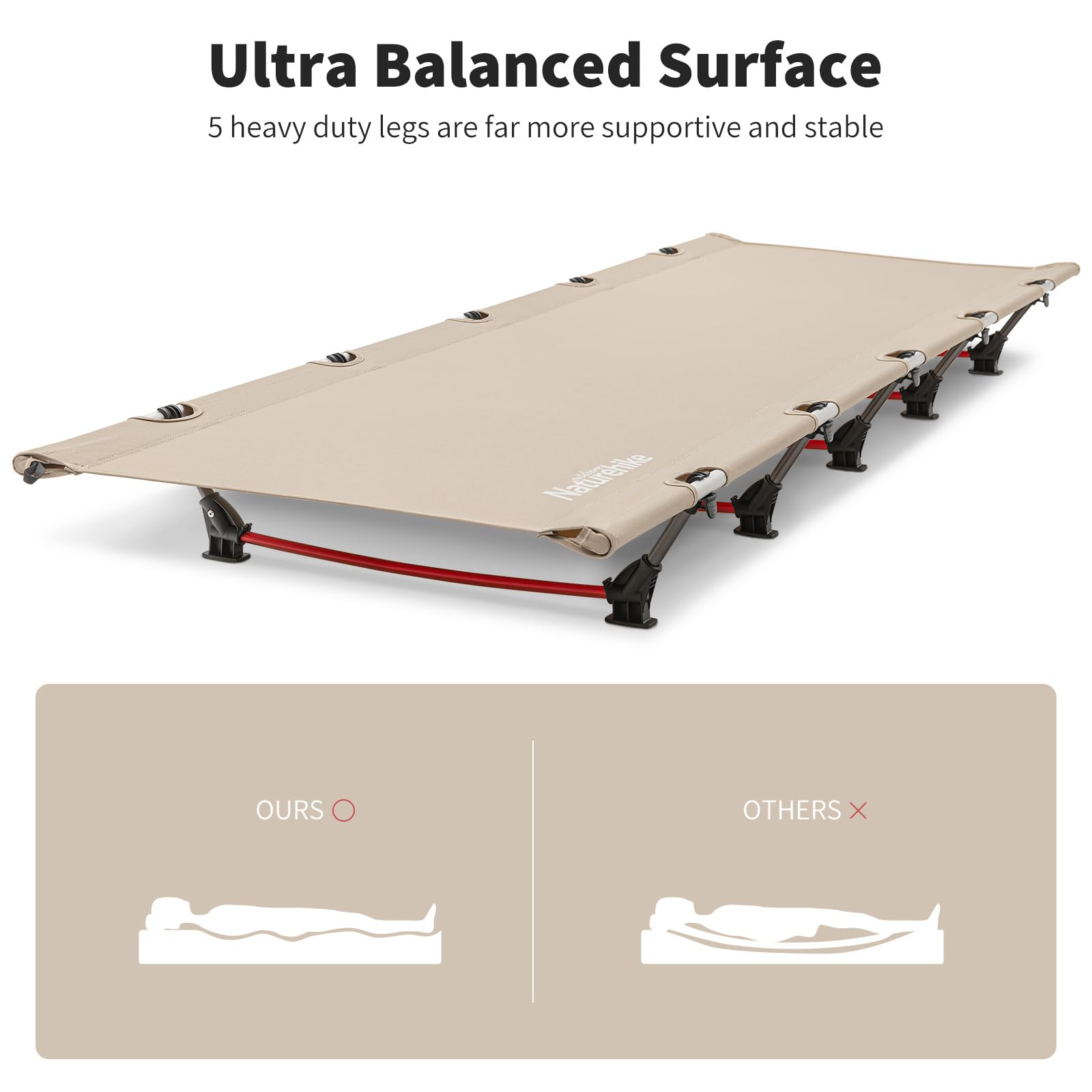 Naturehike Ultralight Camping Cot, Easy To Assemble Folding Tent Cot, Compact & Protable Camping Bed For Camping, Mountaineering