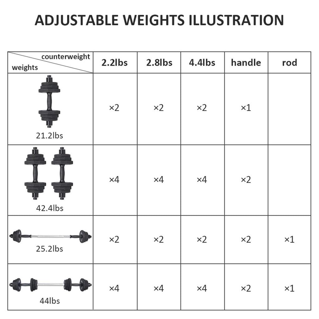 Kiss Gold Dumbbells Set, Adjustable Weights Dumbbell 22Lb/44Lb/66Lb With Solid Steel, Barbell Free Weight Set With Connector Wor