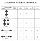 Kiss Gold Dumbbells Set, Adjustable Weights Dumbbell 22Lb/44Lb/66Lb With Solid Steel, Barbell Free Weight Set With Connector Wor