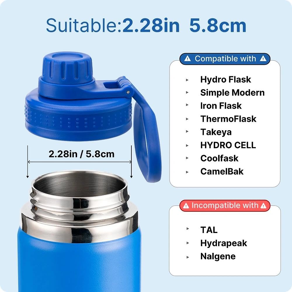Prurex Spout Lid for Hydro Flask Wide Mouth Bottles | Replacement Lid Fits 12-64oz Models with 2.28 Opening | BPA-Free Sports Ac