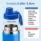 Prurex Spout Lid for Hydro Flask Wide Mouth Bottles | Replacement Lid Fits 12-64oz Models with 2.28 Opening | BPA-Free Sports Ac