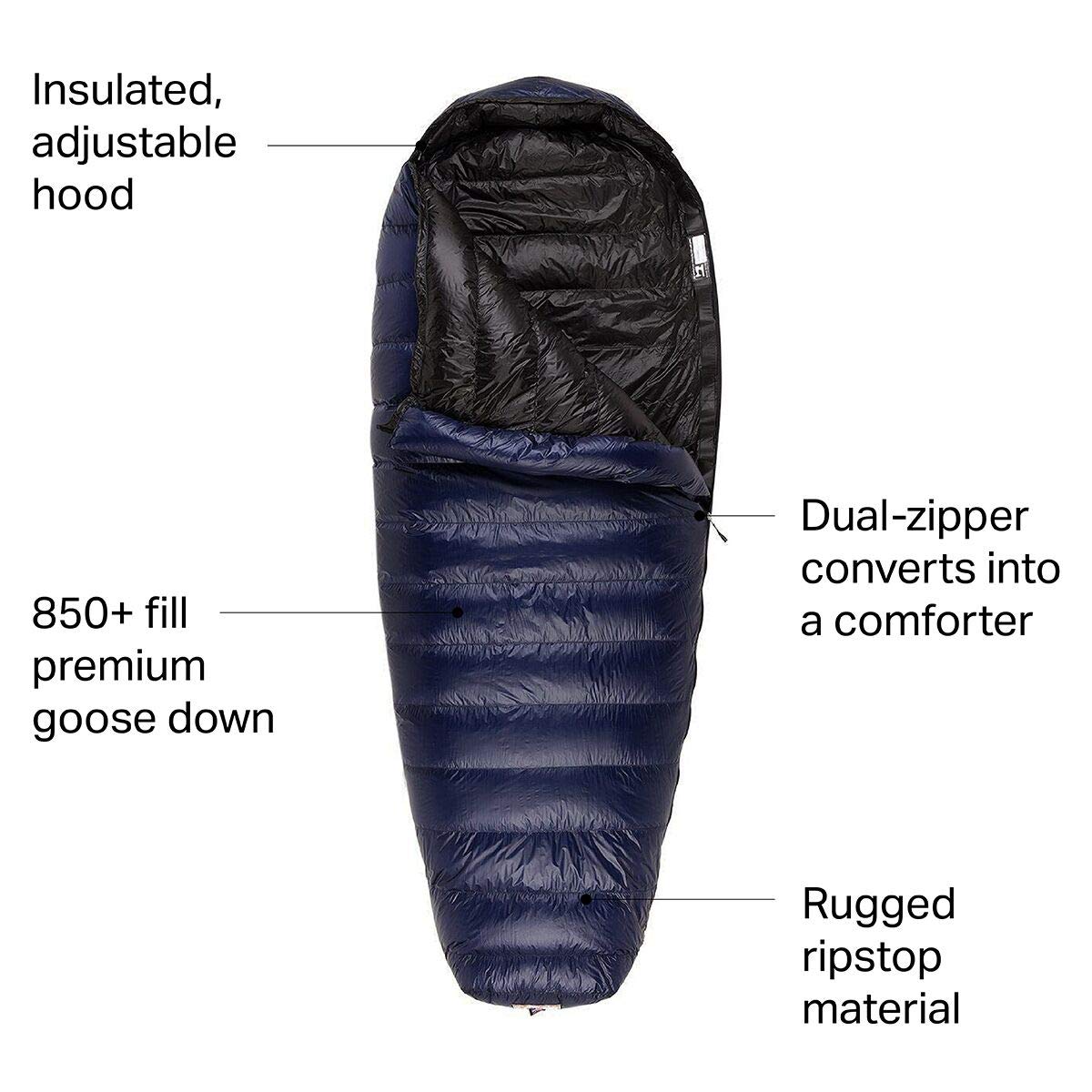 Western Mountaineering Terralite 25F Sleeping Bag (Lz, Short)