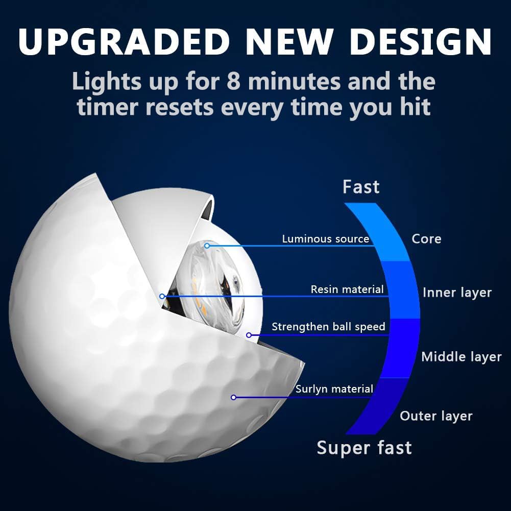 Thiodoon Glow In The Dark Golf Balls Light Up Led Golf Balls Night Golf Gift Sets For Men Kids Women 3 Pack